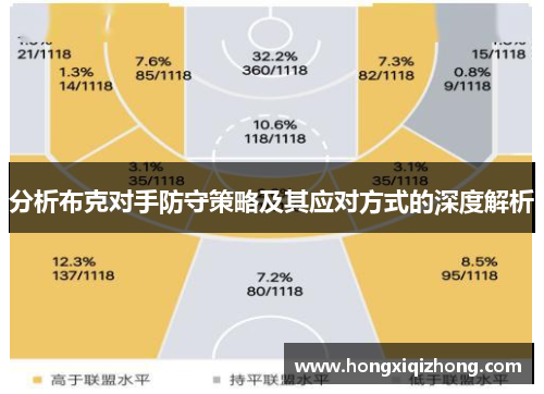 分析布克对手防守策略及其应对方式的深度解析