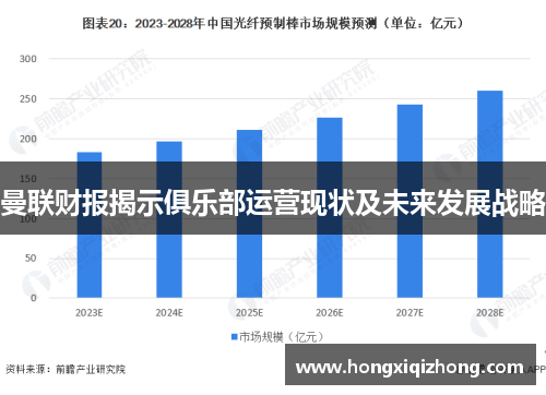 曼联财报揭示俱乐部运营现状及未来发展战略