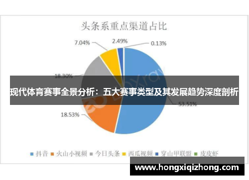 现代体育赛事全景分析：五大赛事类型及其发展趋势深度剖析