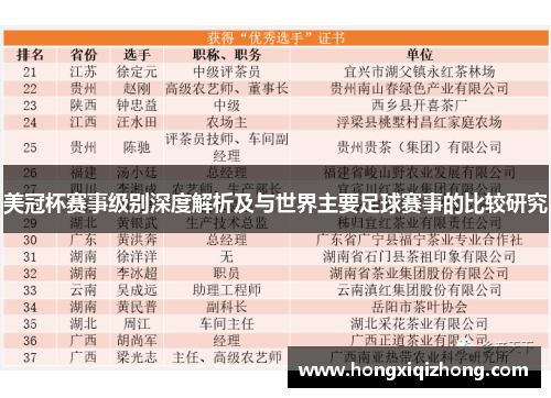 美冠杯赛事级别深度解析及与世界主要足球赛事的比较研究