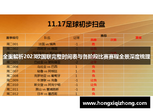 全面解析2023欧国联完整时间表与各阶段比赛赛程全景深度梳理