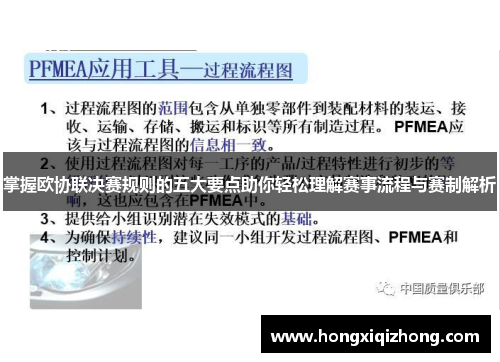 掌握欧协联决赛规则的五大要点助你轻松理解赛事流程与赛制解析