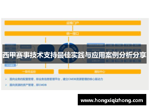 西甲赛事技术支持最佳实践与应用案例分析分享