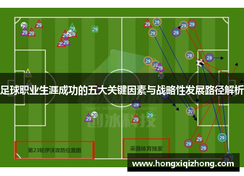 足球职业生涯成功的五大关键因素与战略性发展路径解析 足球职业生涯成功的五大关键因素与战略性发展路径解析