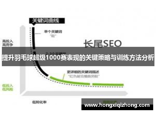 提升羽毛球超级1000赛表现的关键策略与训练方法分析