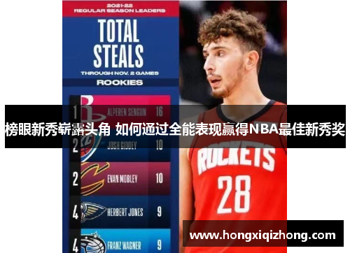 榜眼新秀崭露头角 如何通过全能表现赢得NBA最佳新秀奖 榜眼新秀崭露头角 如何通过全能表现赢得NBA最佳新秀奖